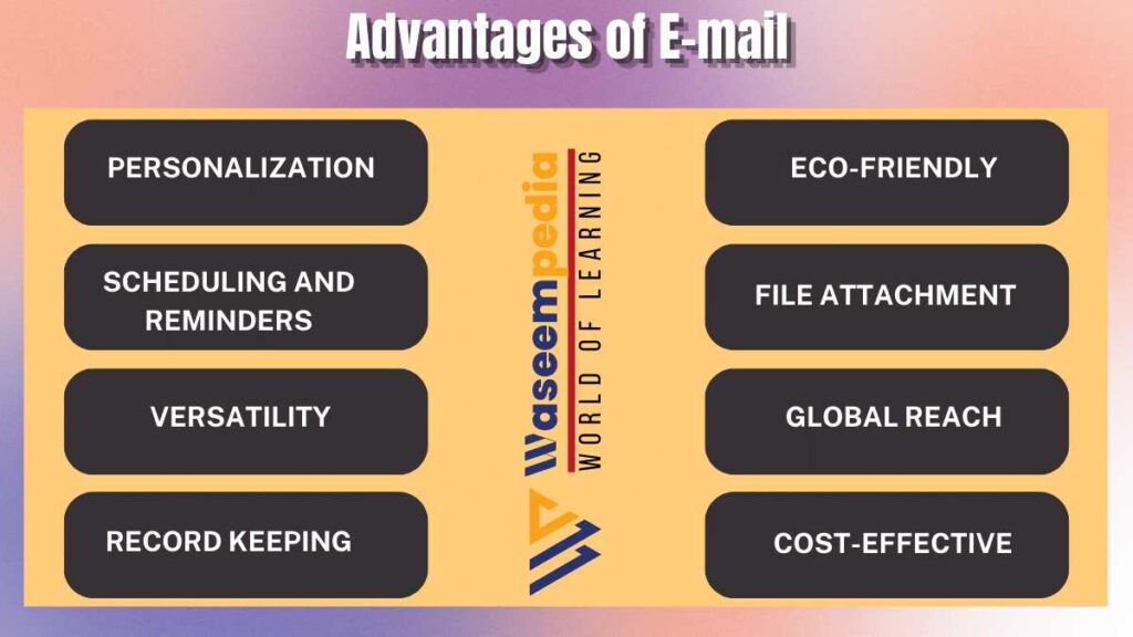 advantages-of-e-mail