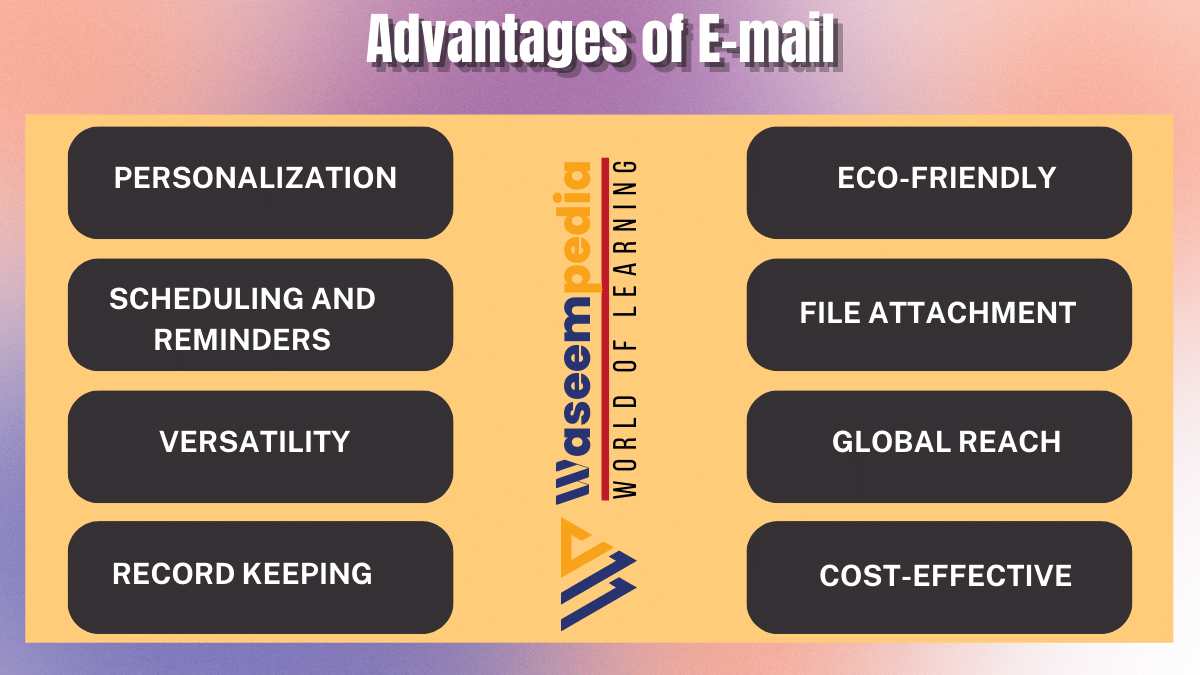 Image of Advantages of an Email