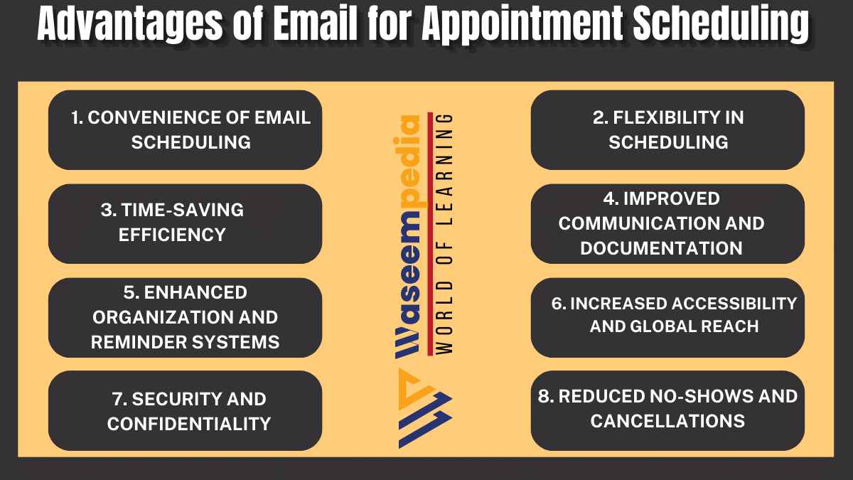 Image showing Advantages of Email for Appointment Scheduling