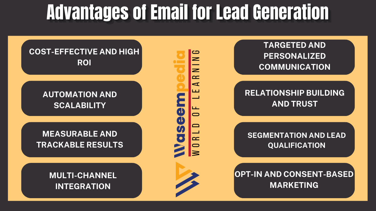 image showing Advantages of Email for Lead Generation