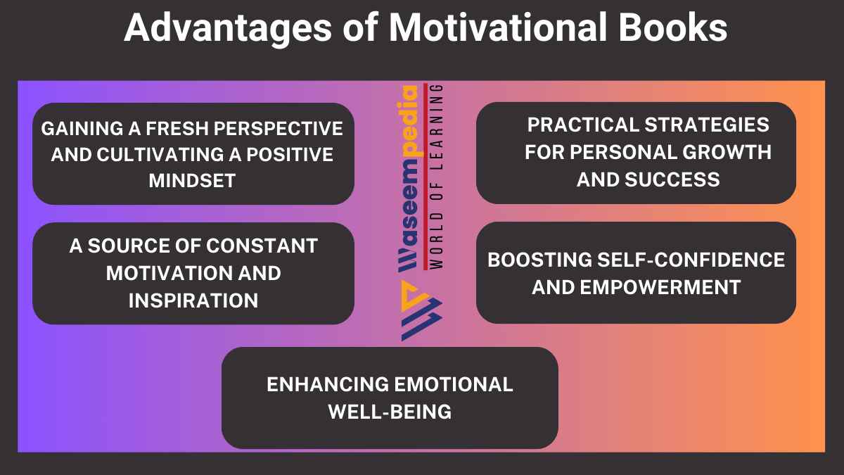 Image showing the Advantages of Motivational Books