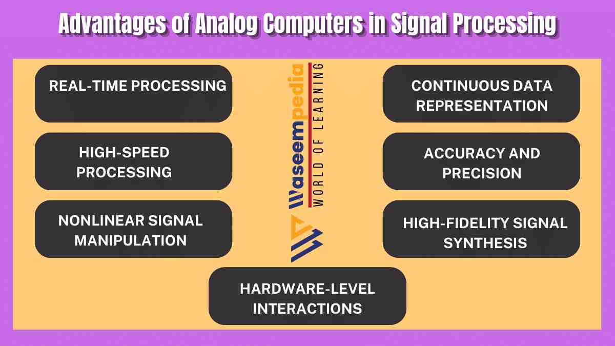 Image showing Advantages of Analog Computers in Signal Processing