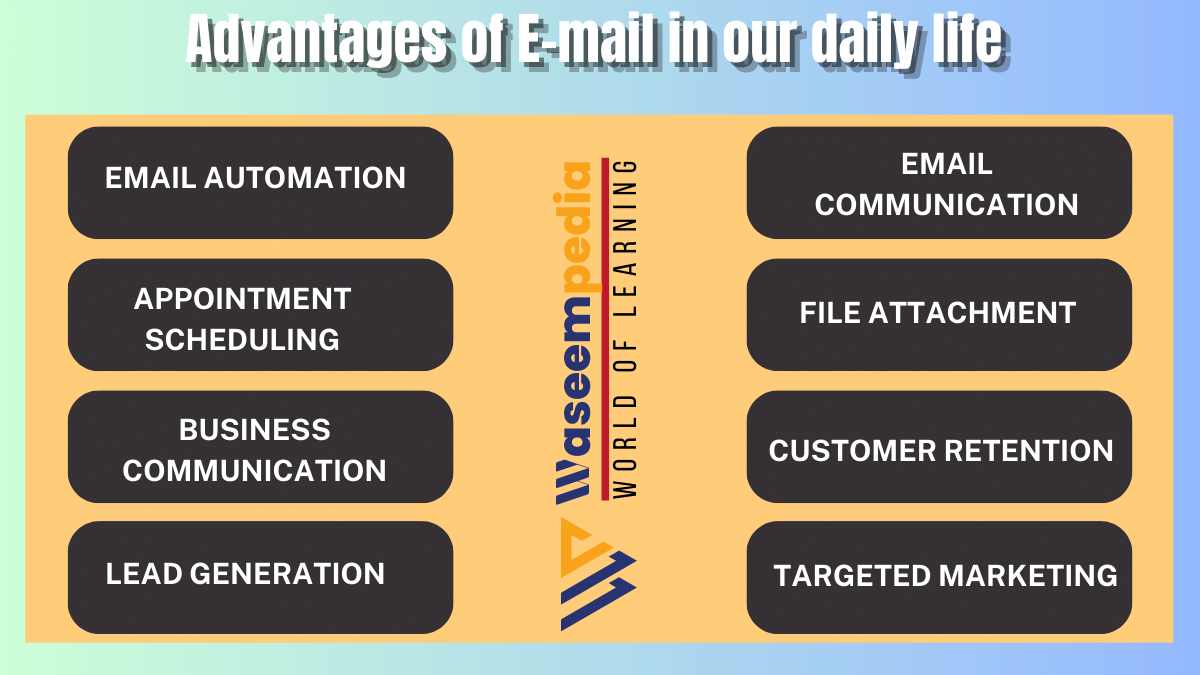 image of Advantages of Email in Our Daily Life