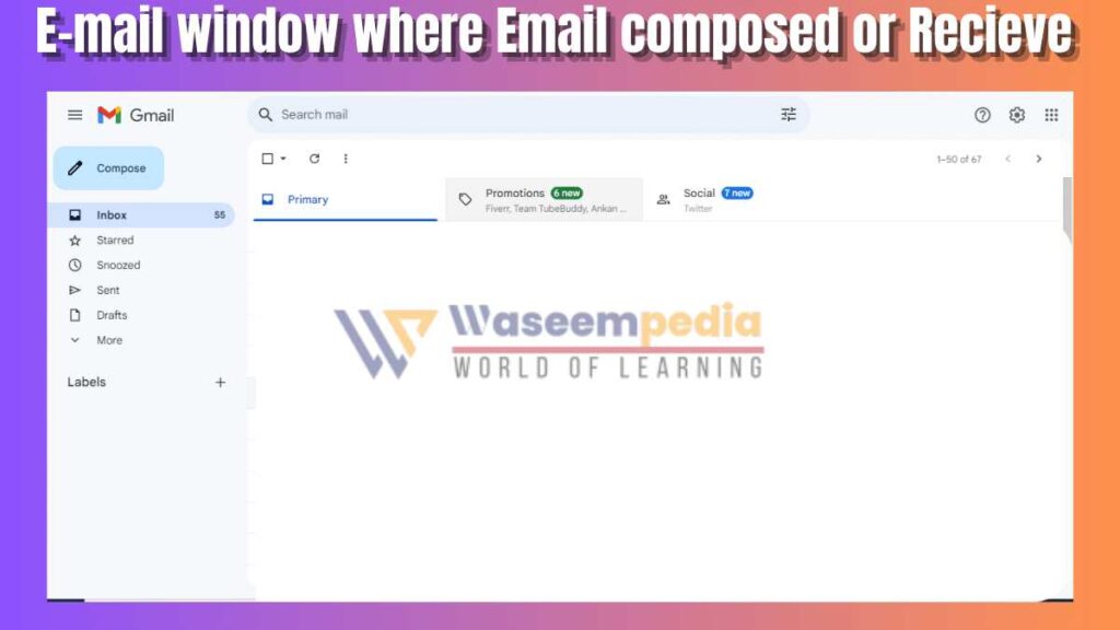 image showing window Email Where e-mail composed or Receive