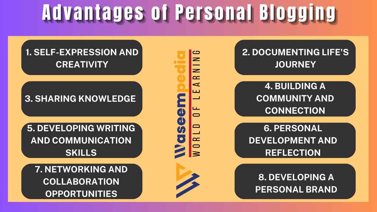 Image Showing Advantages of Personal Blogging