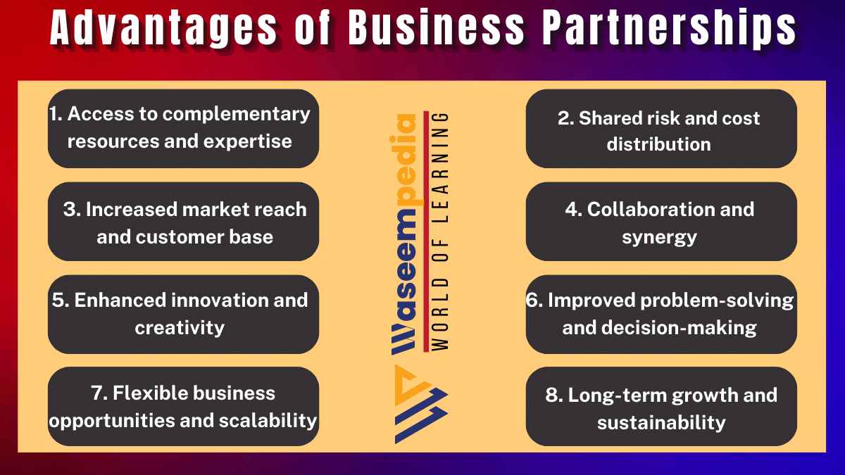 Image showing Advantages of Business Partnerships