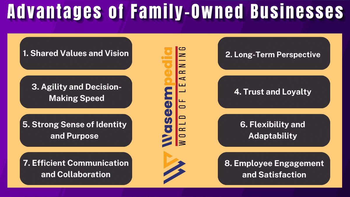 Image Showing Advantages of Family Owned Businesses.