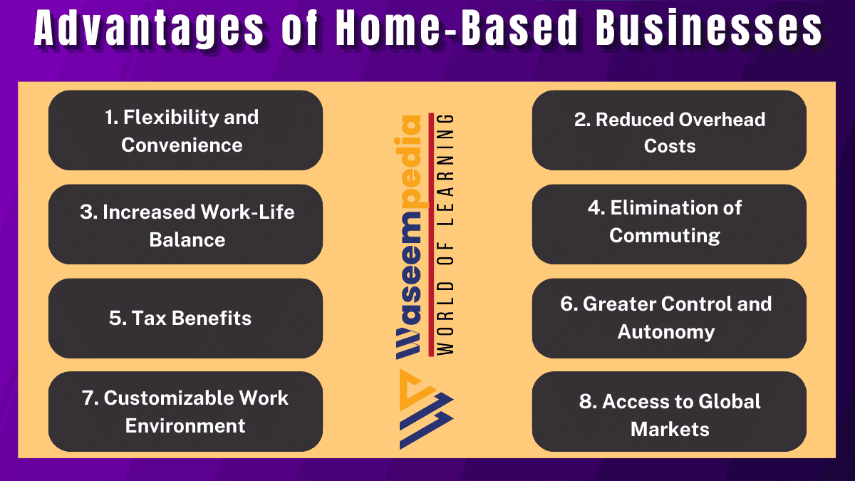 Image Showing Advantages of Home-Based Businesses