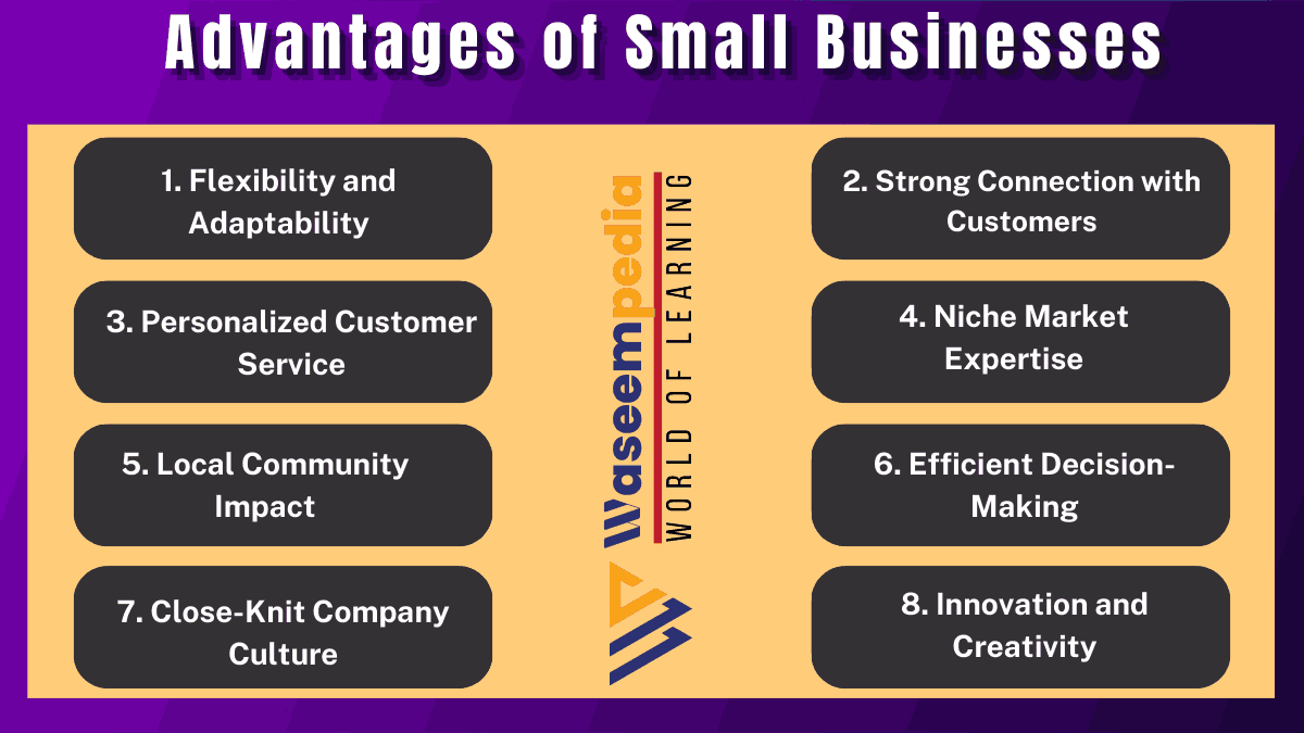 Image Showing Advantages of Small Businesses