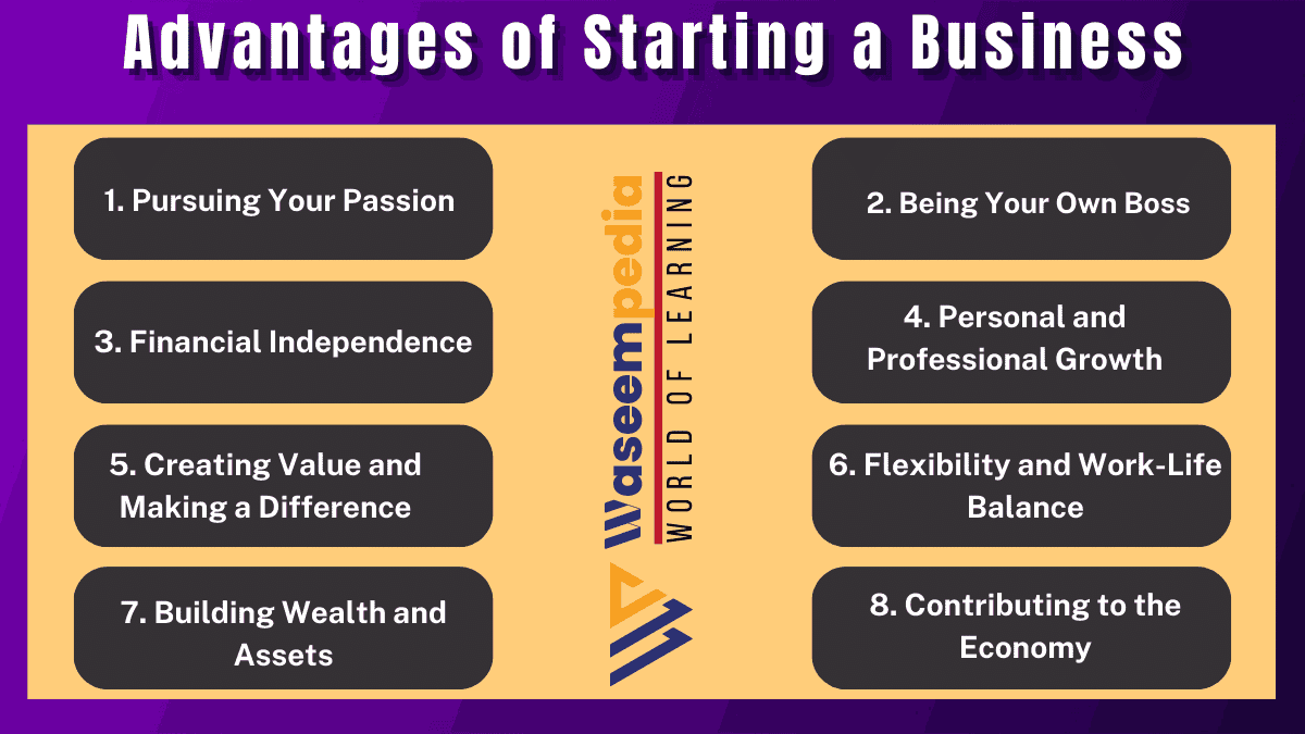 image showing Advantages of Starting a Business