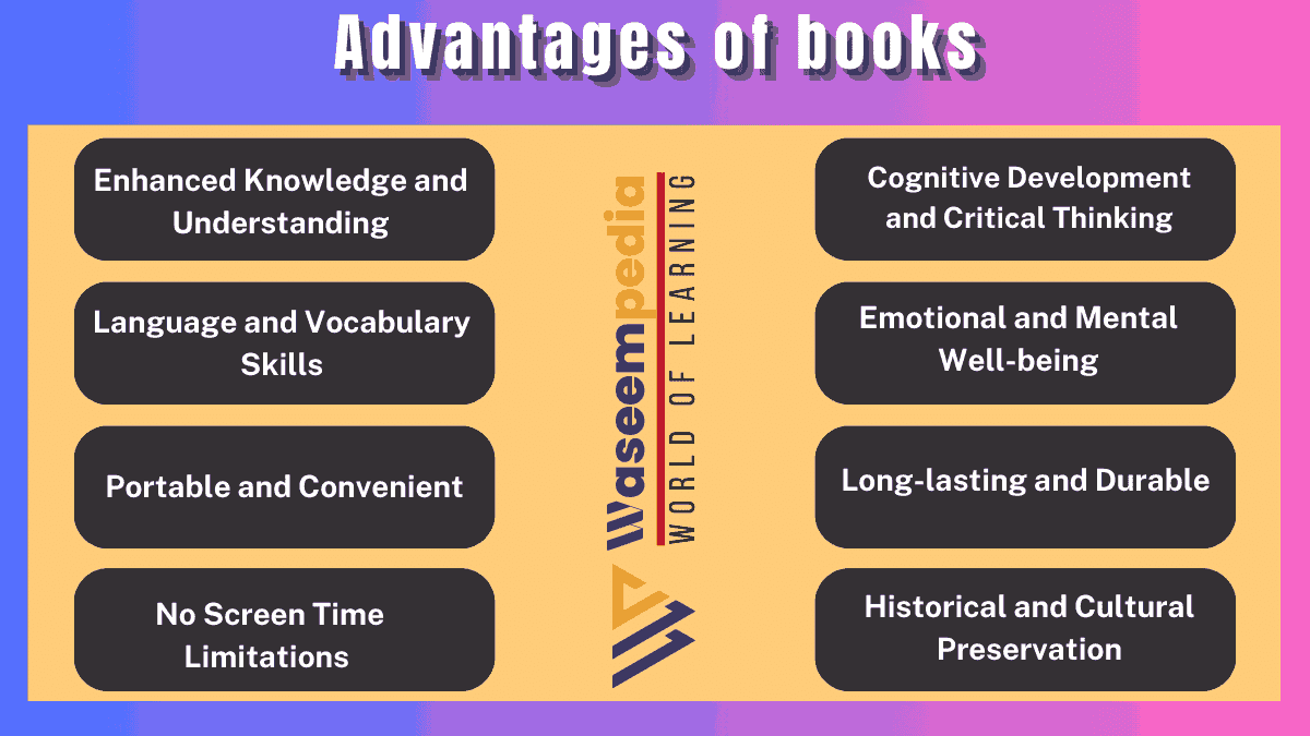 Image showing Advantages of books