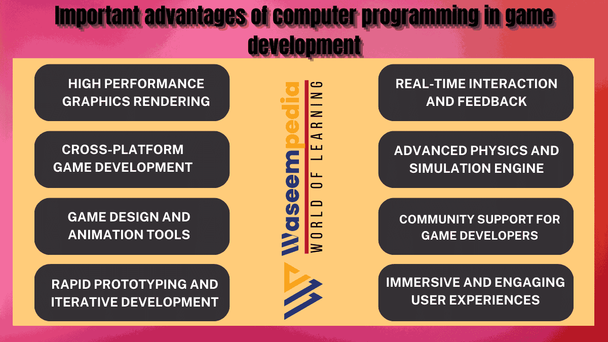 image showing Important Advantages of Computer Programming in Game Development