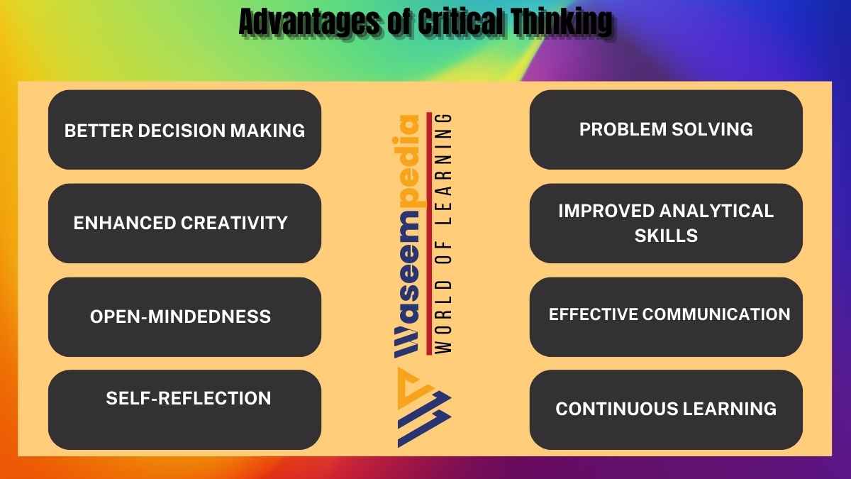 Image Showing Advantages of critical thinking